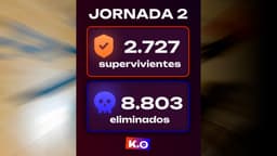 Resultados KO Jornada 2 Liga Endesa 2026-27
