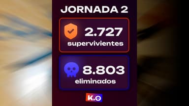 Resultados KO Jornada 2 Liga Endesa 2026-27