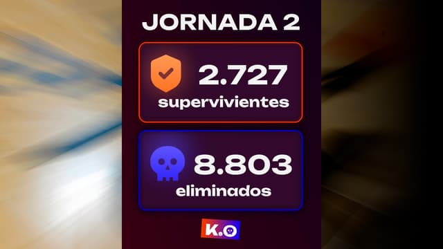 Segundo asalto del juego del KO: resistir y esperar