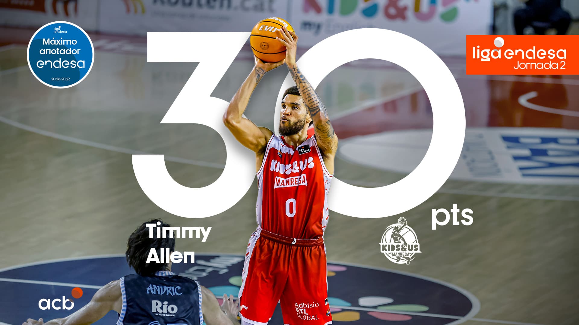 Timmy Allen, Máximo Anotador Endesa de la Jornada 2