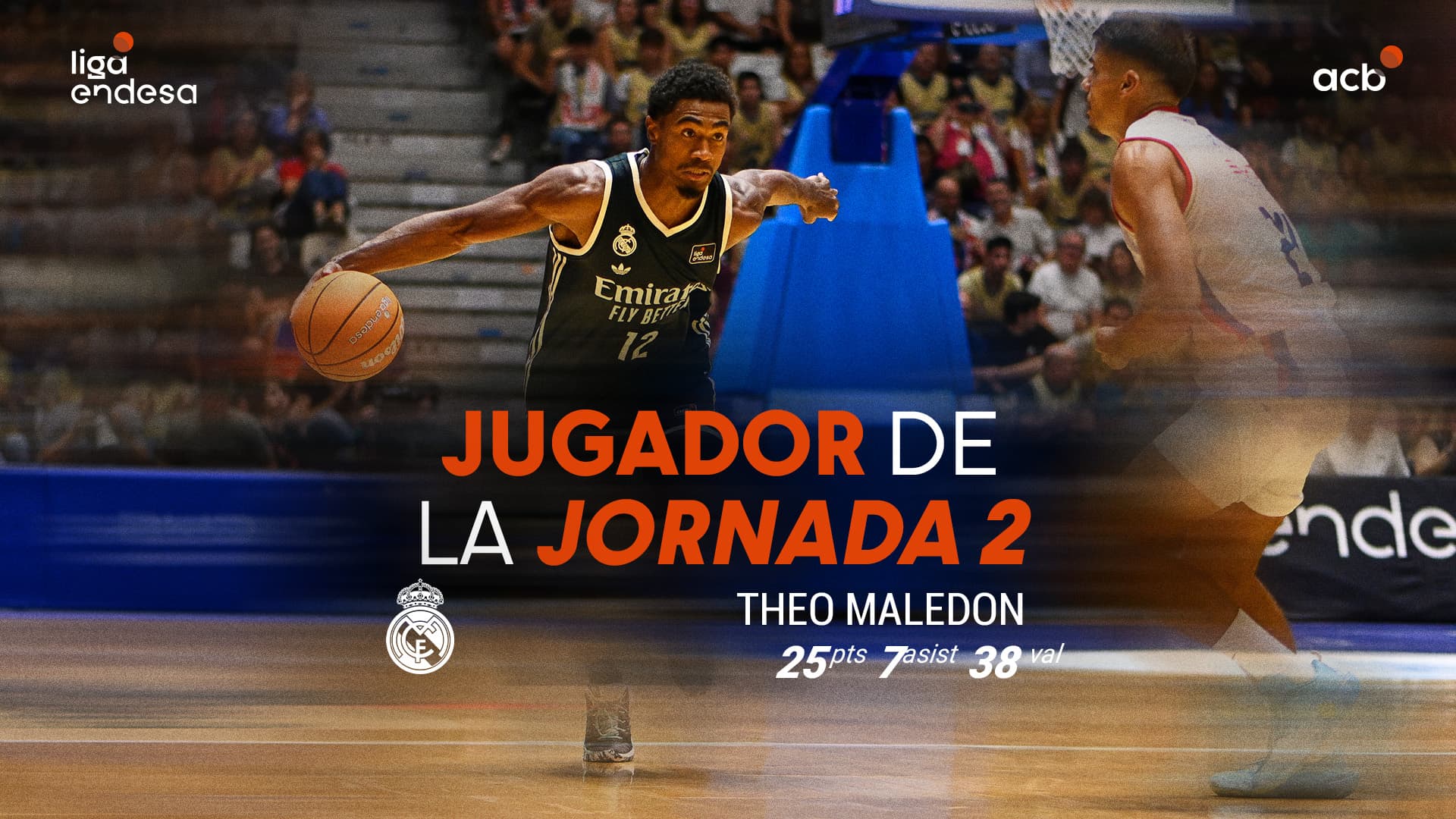 Theo Maledon Jugador de la Jornada 2 de la Liga Endesa 2026-27