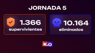 1.366 supervivientes en el Juego del KO
