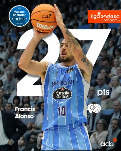 🔥 Francis ALONSO, Máximo Anotador Endesa de la J3