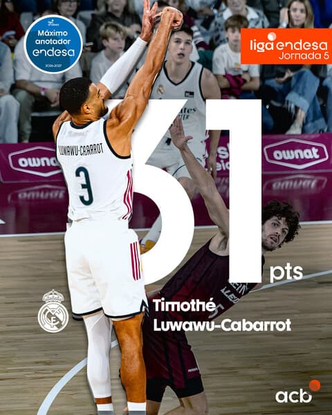 🧨 Luwawu-Cabarrot, Máximo Anotador Endesa de la J5