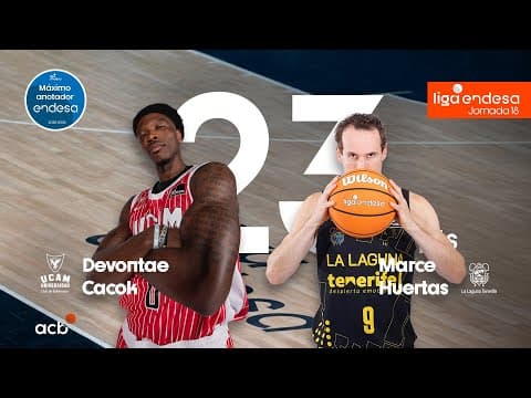 Cacok y Huertas, Máximos Anotadores Endesa de la Jornada 18