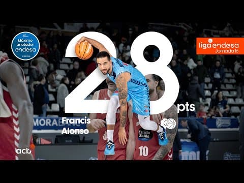 Francis Alonso, Máximo Anotador Endesa de la Jornada 16