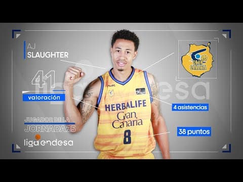 AJ Slaughter, Jugador de la Jornada 25
