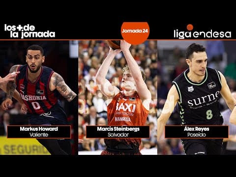 Los Más de la Jornada 24: Markus Howard, Marcis Steinbergs y Álex Reyes