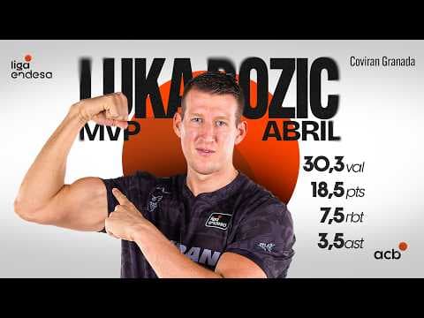 Luka Bozic, MVP del mes de abril