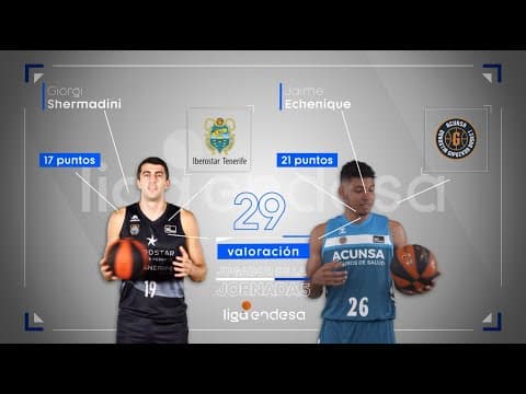Shermadini y Echenique, Jugadores de la Jornada 5