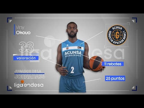 Viny Okouo, Jugador de la Jornada 36