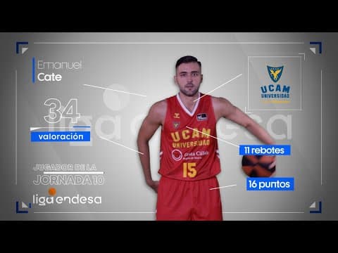 Emanuel Cate, Jugador de la Jornada 10