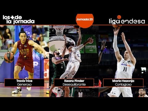 Los Más de la Jornada 25 de la Liga Endesa 2022-23