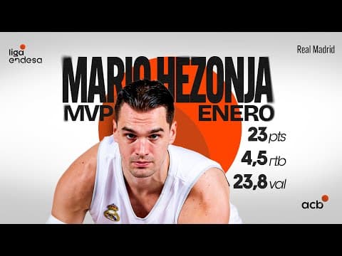Mario Hezonja, MVP del mes de enero