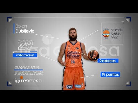 Bojan Dubljevic, Jugador de la Jornada 23