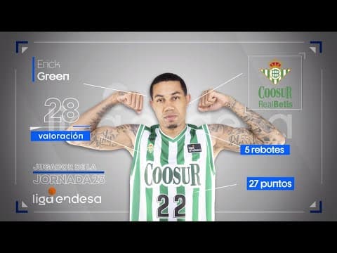Erick Green, Jugador de la Jornada 23