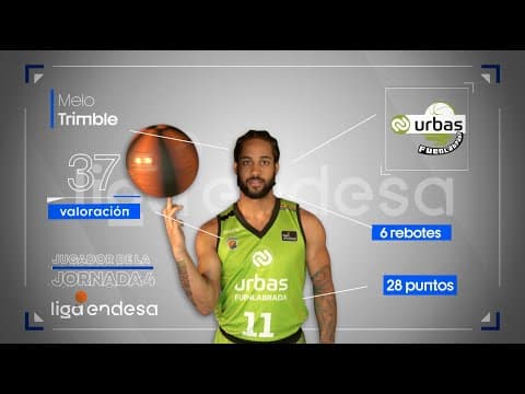 Melo Trimble, Jugador de la Jornada 4