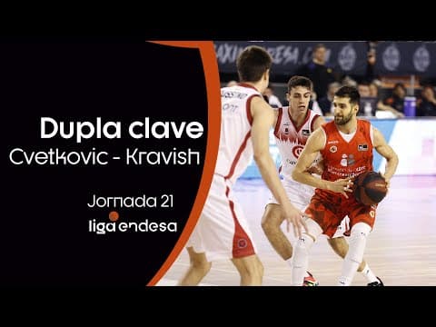 Cvetkovic - Kravish, una dupla letal ante Casademont Zaragoza