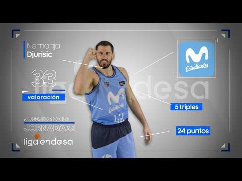 Djurisic, Jugador de la Jornada 35