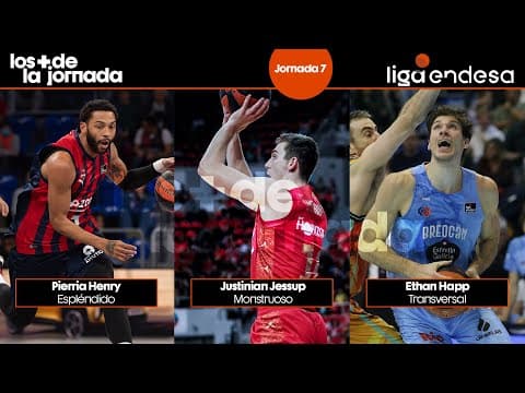 Los Más de la Jornada 7 de la Liga Endesa 2022-23