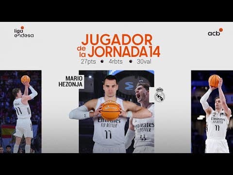 Merio Hezonja, Jugador de la Jornada 20 de la Liga Endesa 2025-26