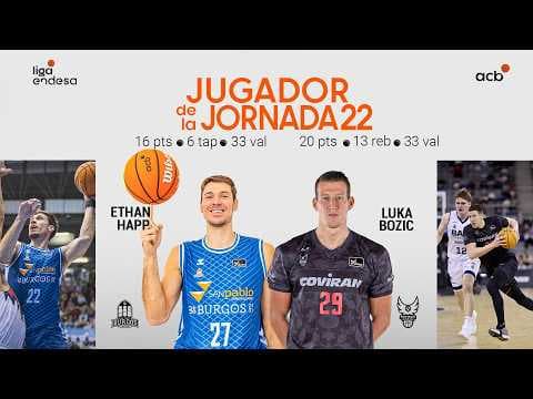 Ethan Happ y Luka Bozic, Jugador de la Jornada 22