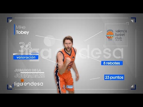 Mike Tobey, Jugador de la Jornada 22