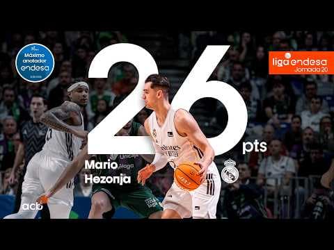 Mario Hezonja, Máximo Anotador Endesa de la Jornada 20