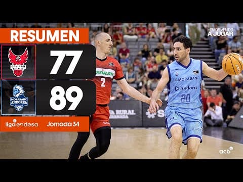 Resumen Coviran Granada 77 - MoraBanc Andorra 89 (J34)