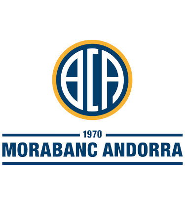 MoraBanc Andorra