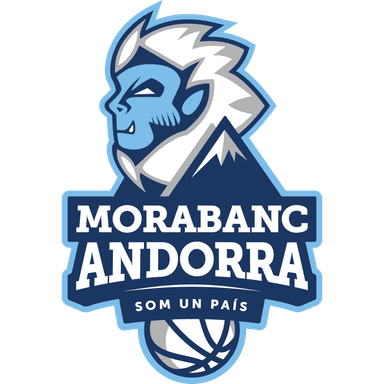 Morabanc Andorra