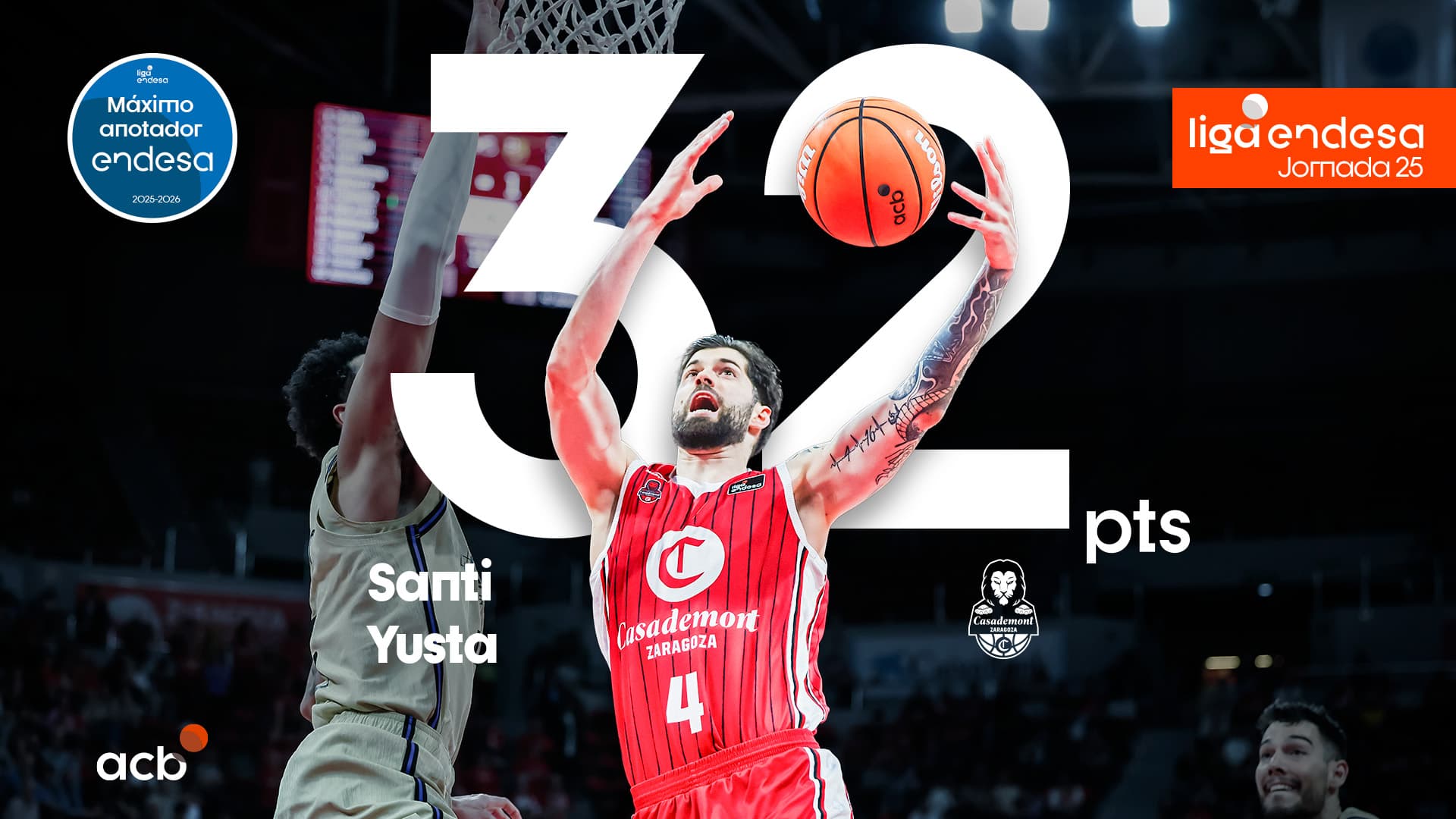 Santi Yusta, Máximo anotador Endesa