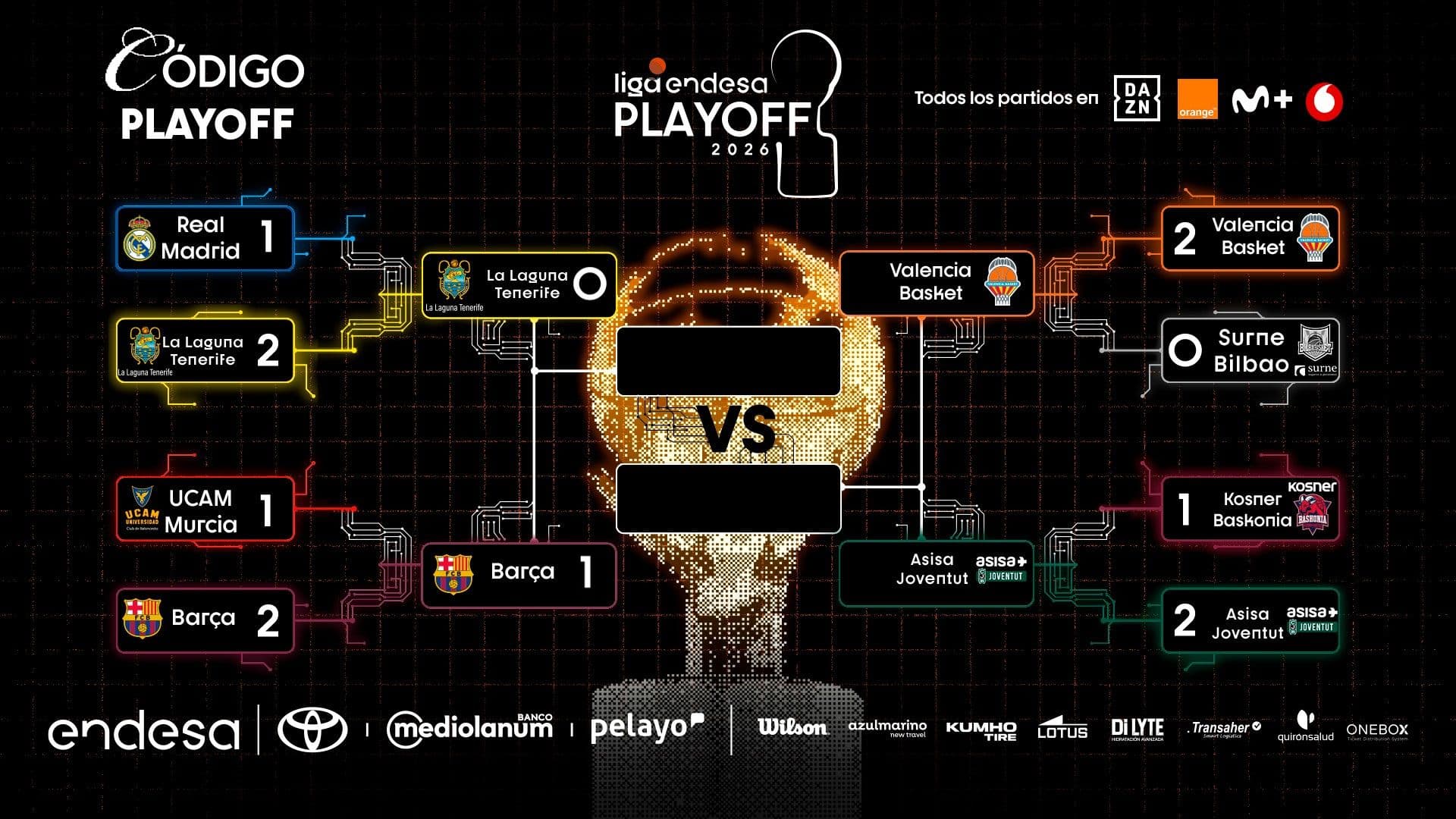 Cuadro Playoff Liga Endesa 2025-26