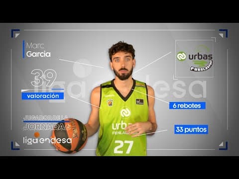 Marc Garcia, jugador de la jornada 6