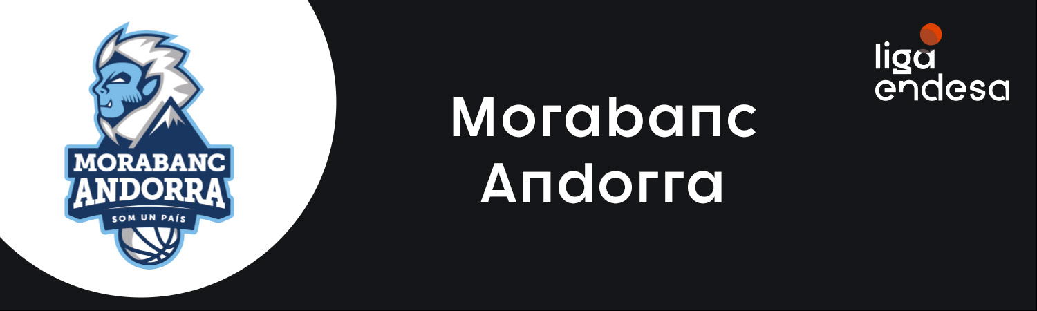 MoraBanc Andorra