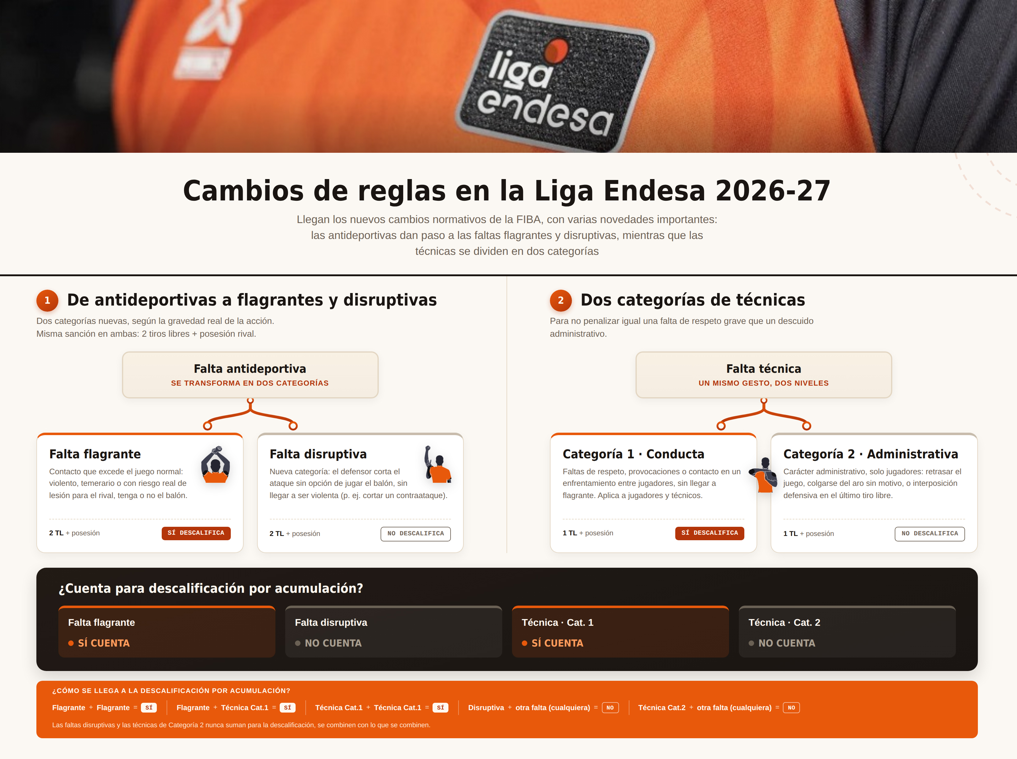 Cambio_Reglamento