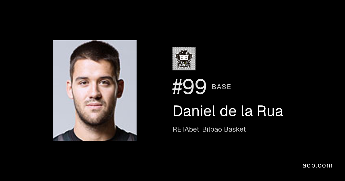 Daniel de la Rua | Jugador acb | acb.com