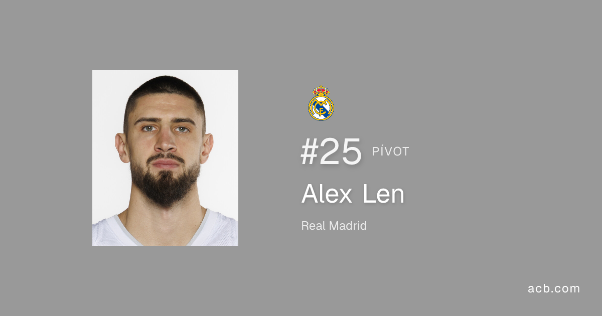 Temporada Alex Len | Jugador acb | acb.com